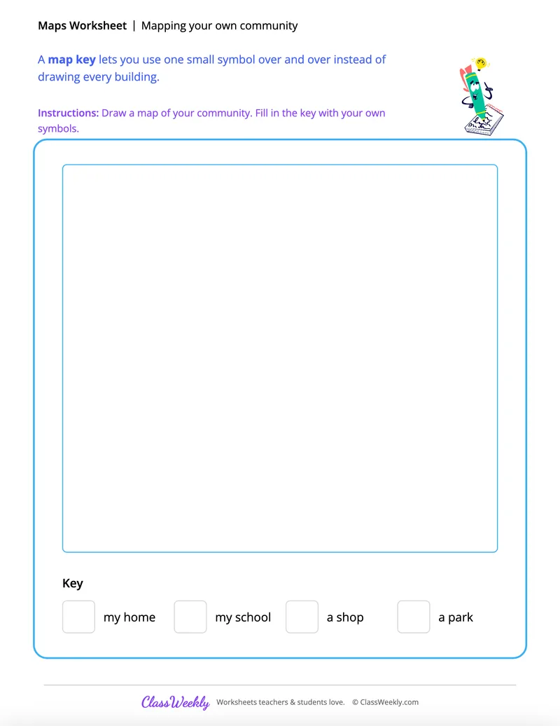 Mapping your own community