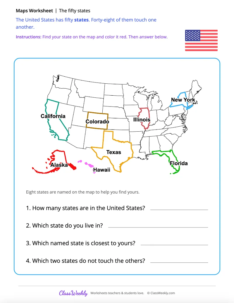 The fifty states