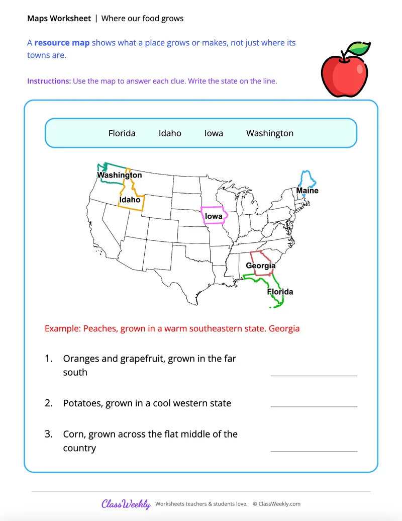 Where our food grows