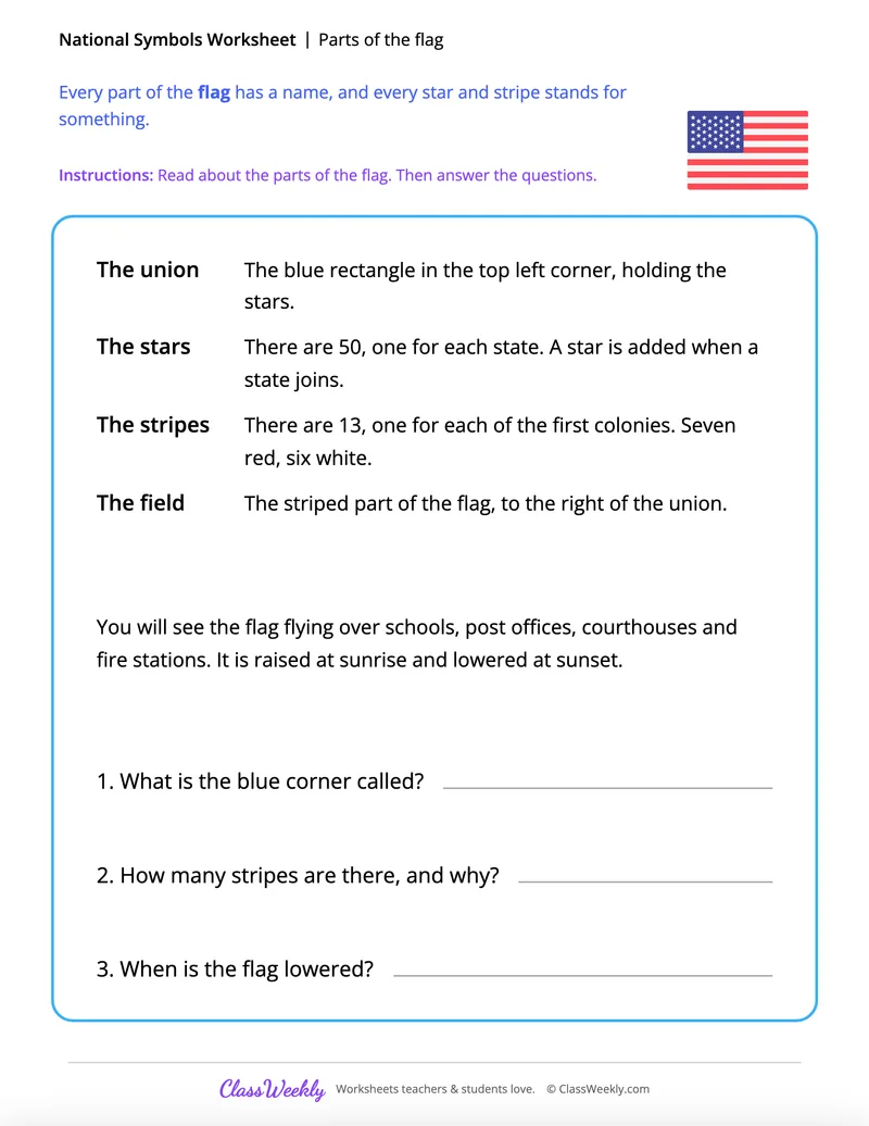 Parts of the flag