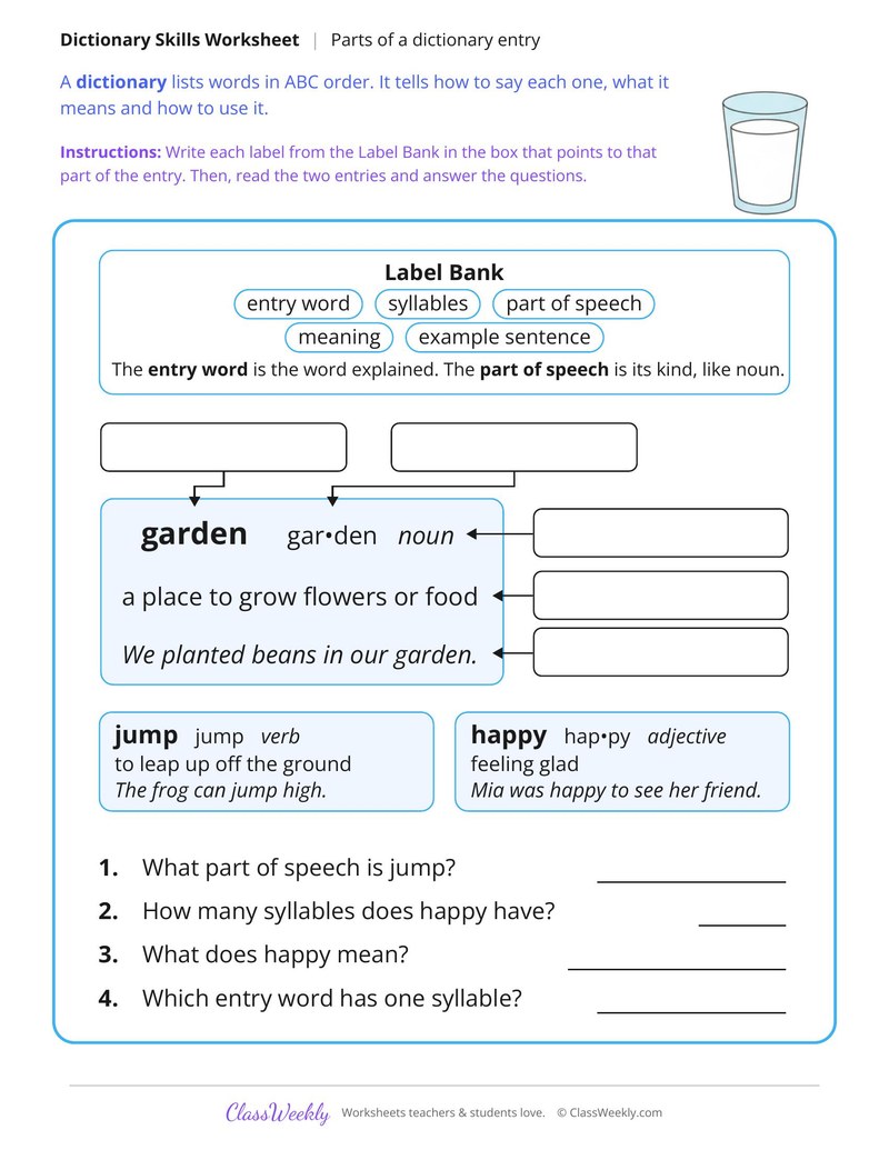 Parts of a Dictionary Entry, Read and Label