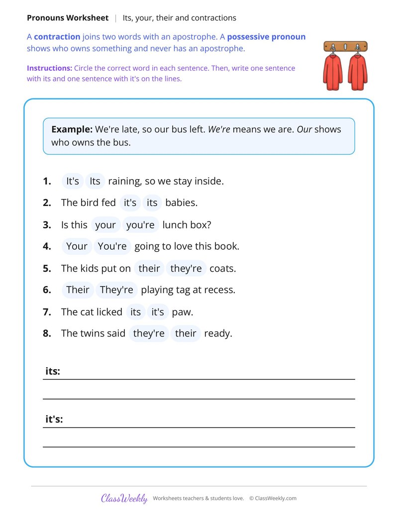 Possessive Pronoun or Contraction