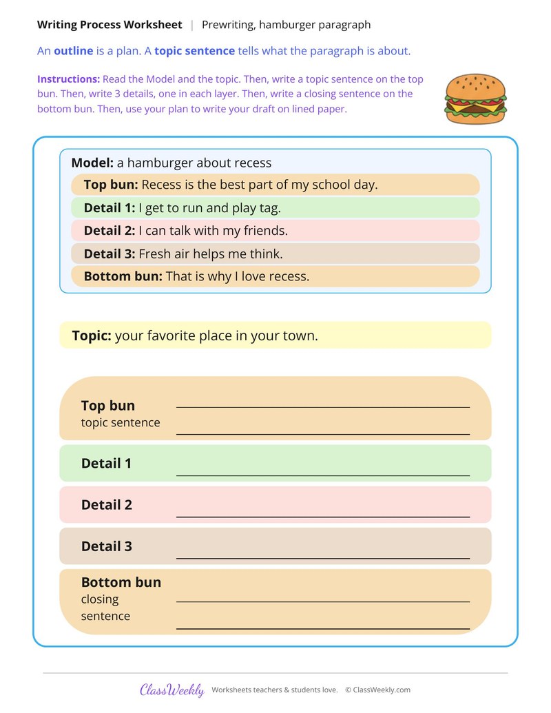 Outline a Paragraph With a Topic Sentence and Details