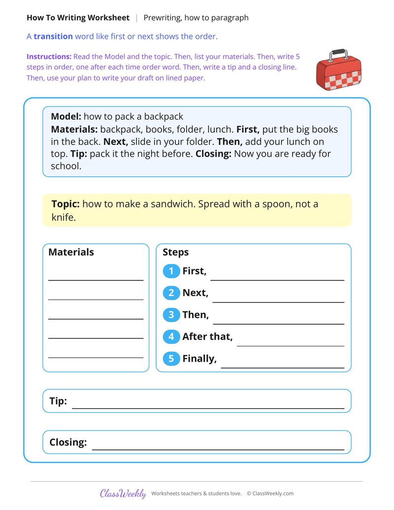 Plan a How To Paragraph About Making a Sandwich