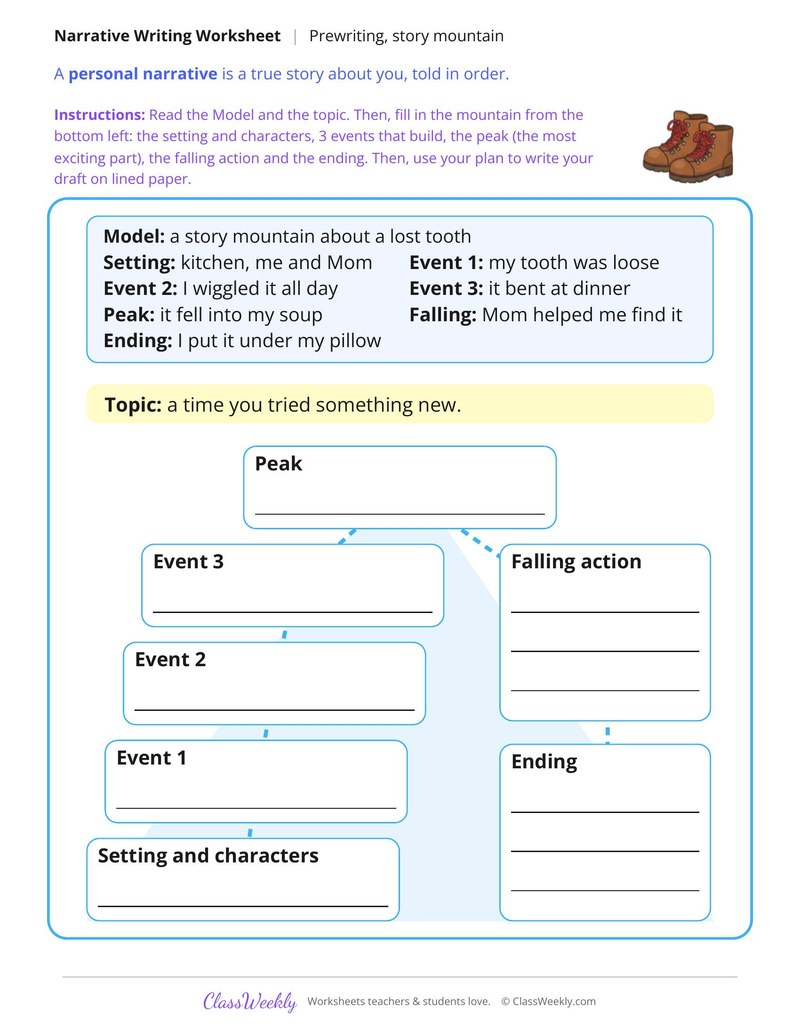Plan a Personal Narrative on a Story Mountain