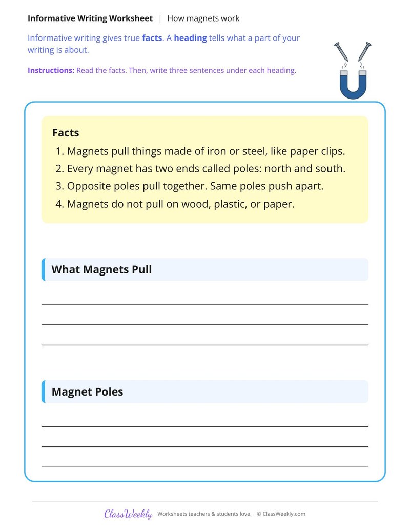 How Magnets Work Informative Writing