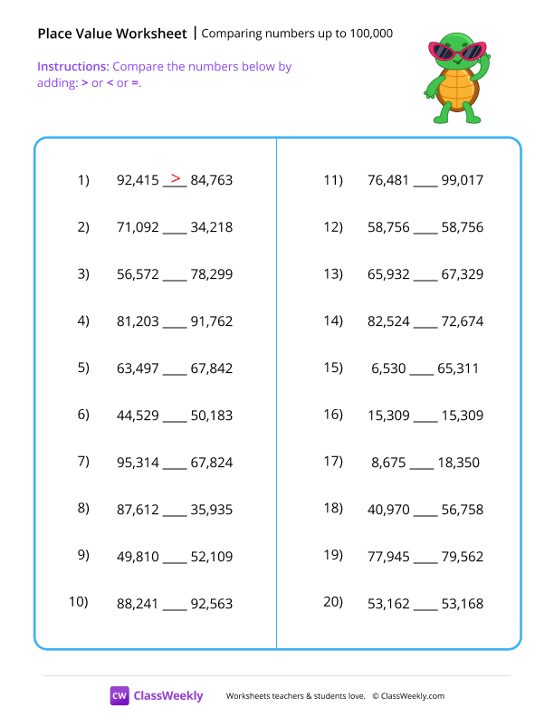 Comparing numbers up to 100,000