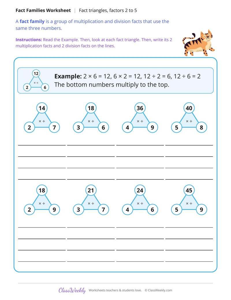 Fact Triangles, Write the Multiplication and Division Family