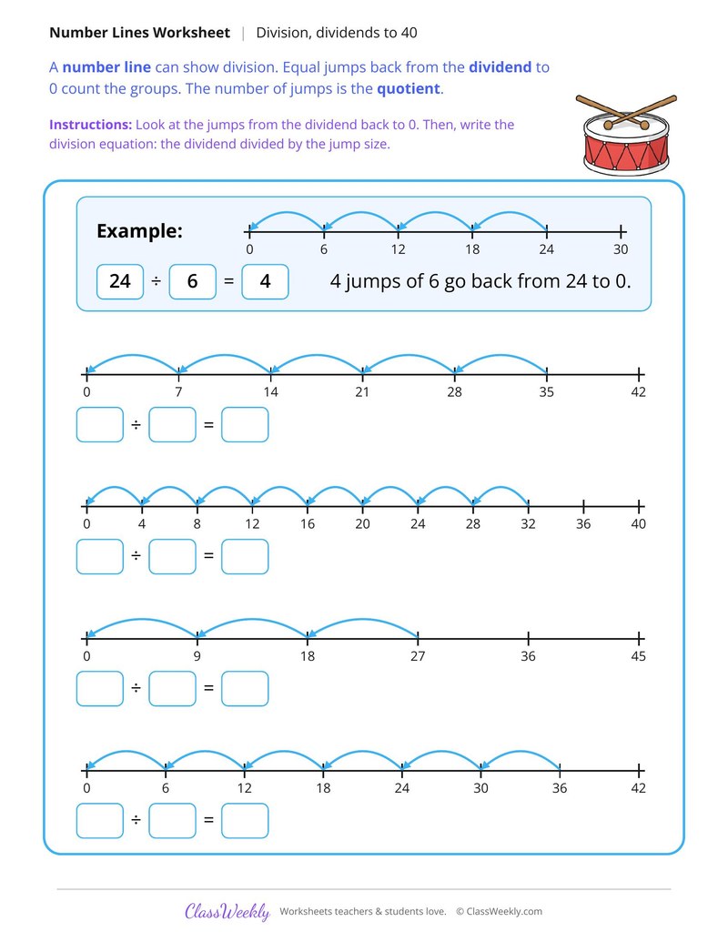Number Line Division, Dividends to 40