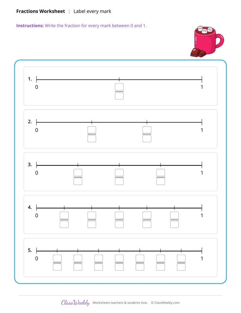 Label fractions on a number line