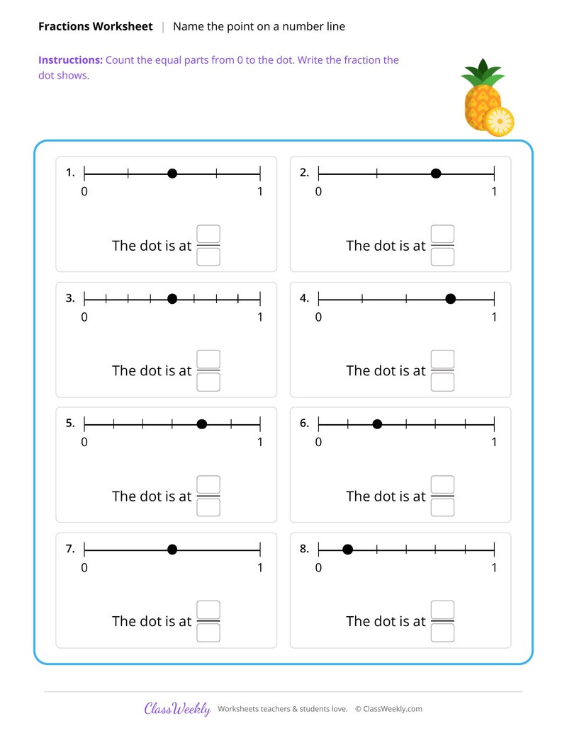 Name the fraction on a number line