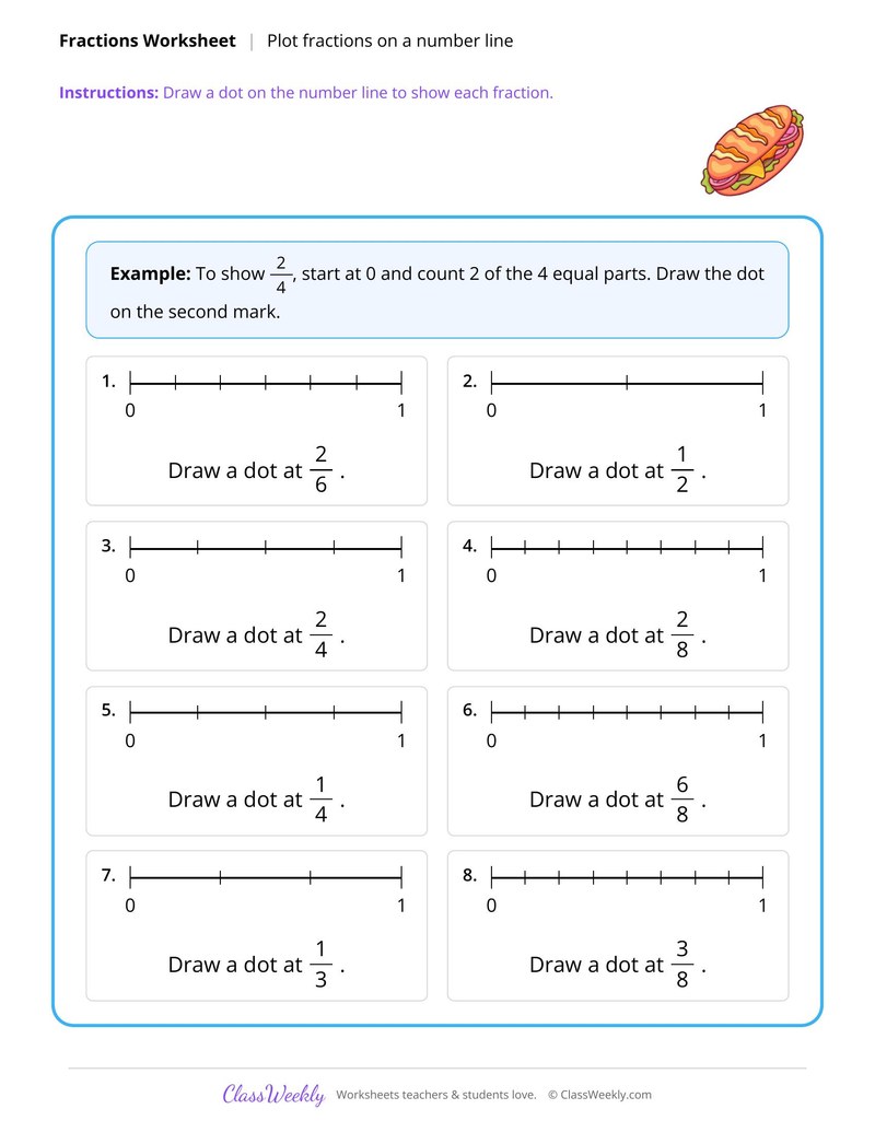Plot fractions on a number line