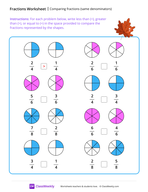 Comparing fractions
