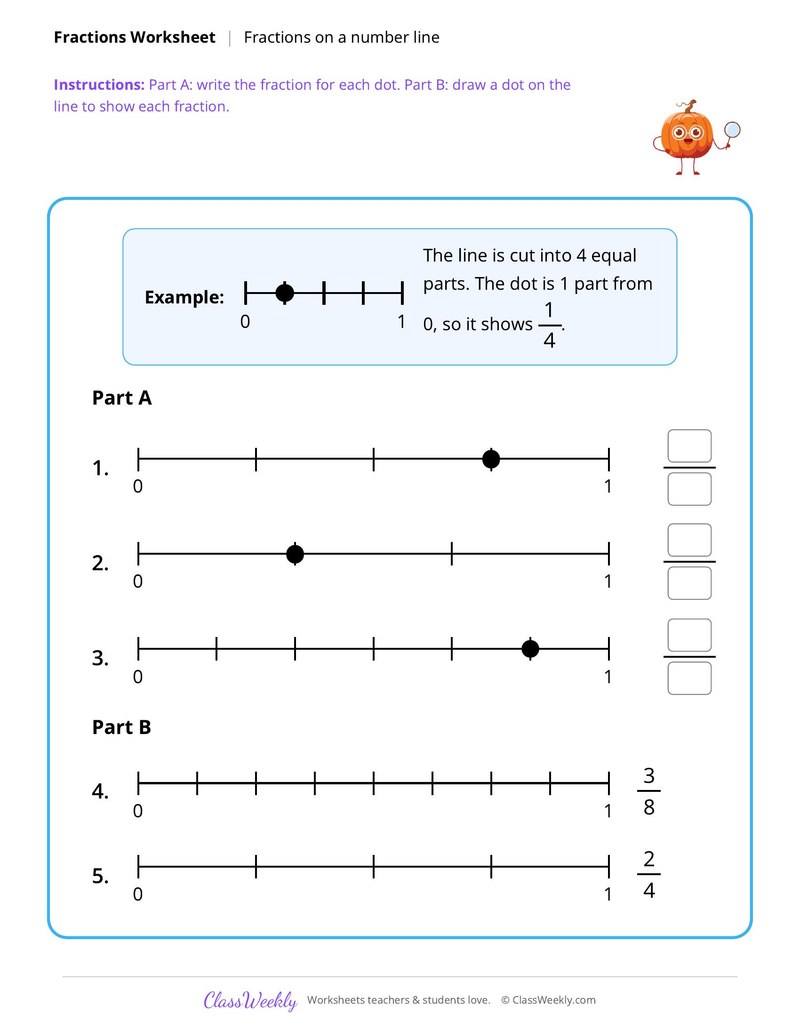 Fractions on a number line