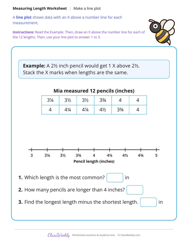 Make a Line Plot of Pencil Lengths