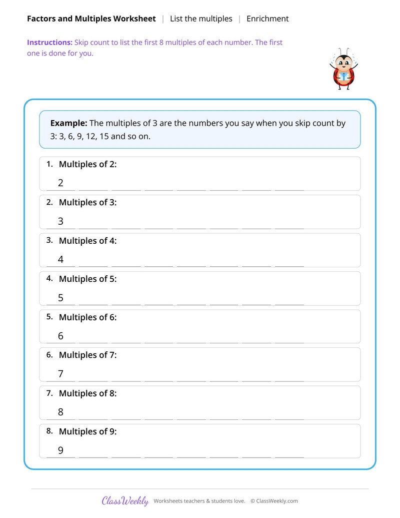 List the multiples of a number