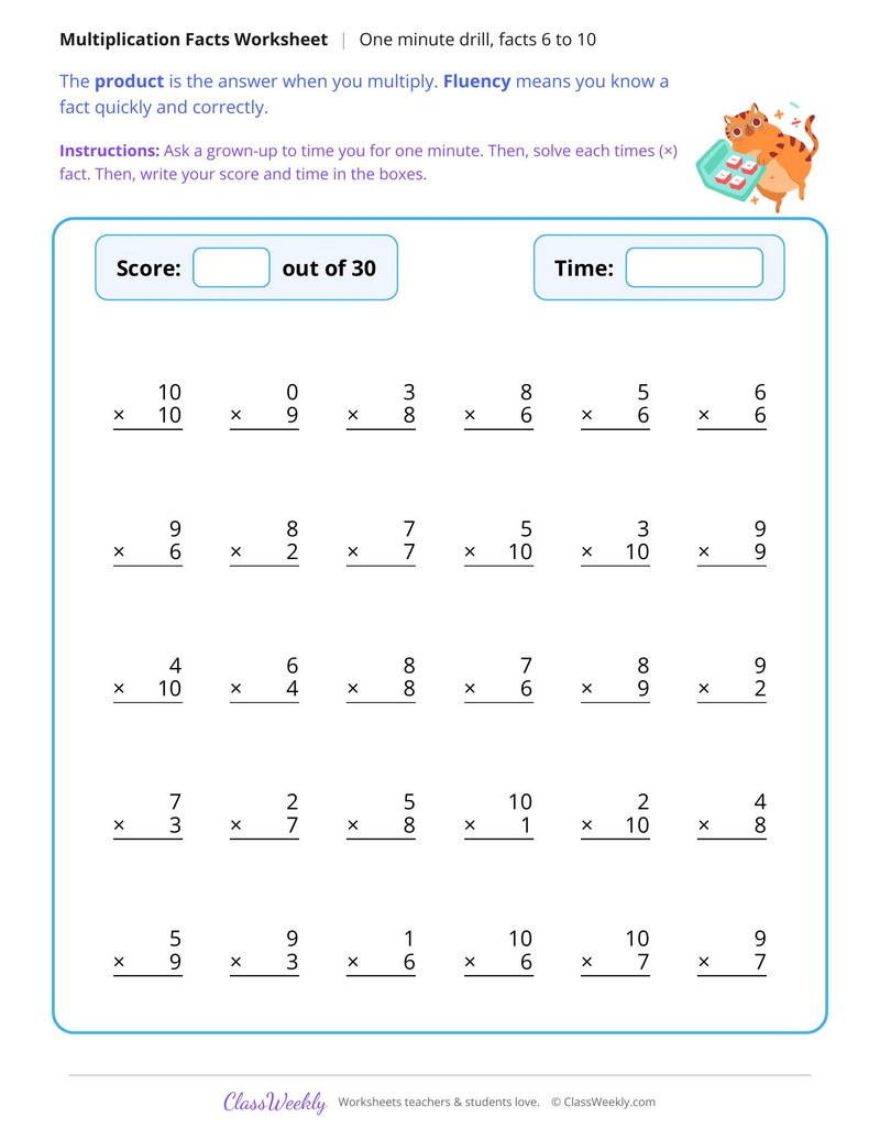 One Minute Multiplication Drill, Facts 6 to 10