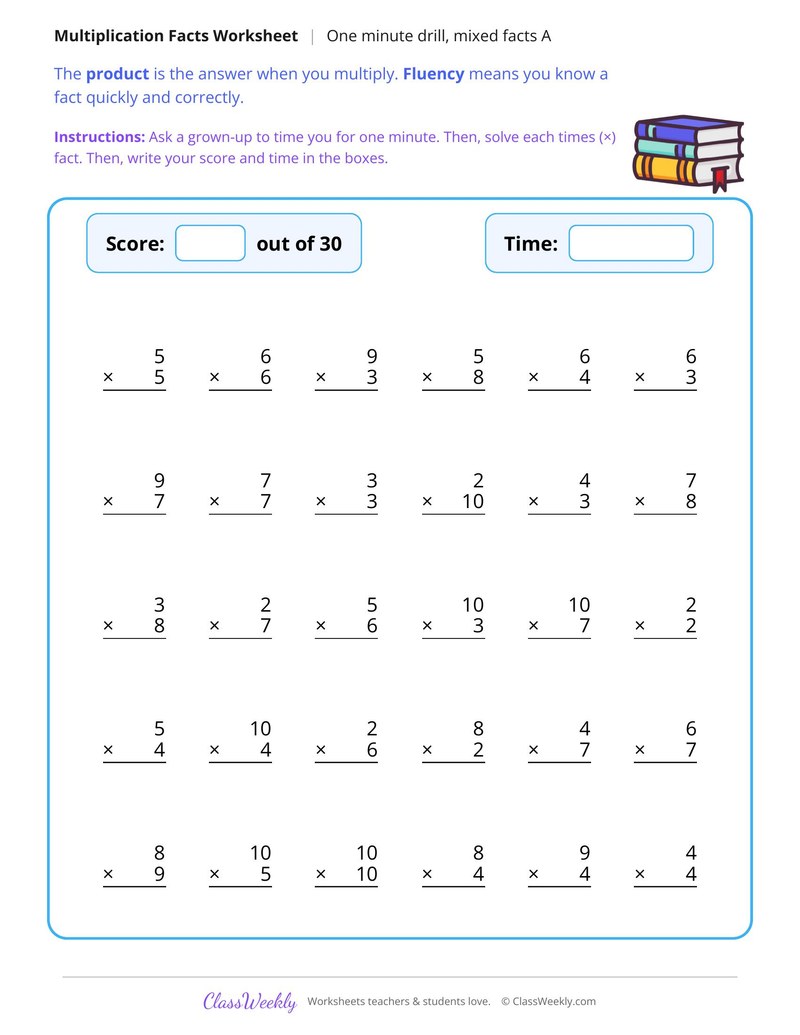 One Minute Multiplication Drill, Mixed Facts A