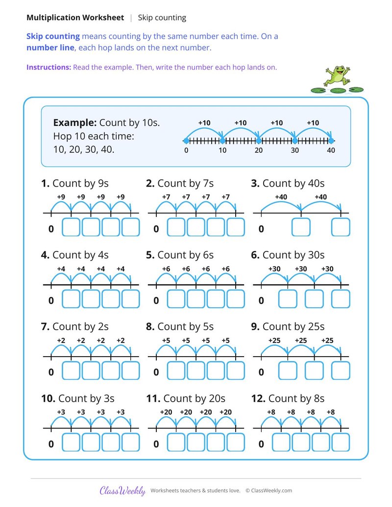 Multiplication, Skip Counting