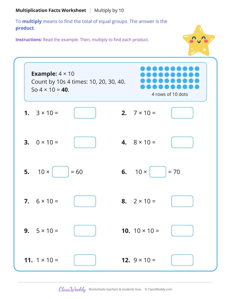 Multiply by 10 Facts