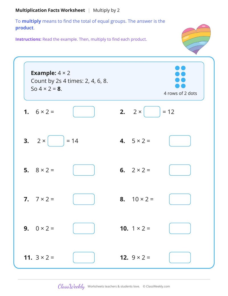 Multiply by 2 Facts