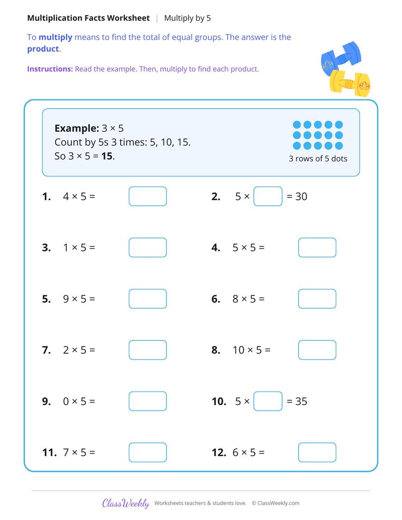 Multiply by 5 Facts