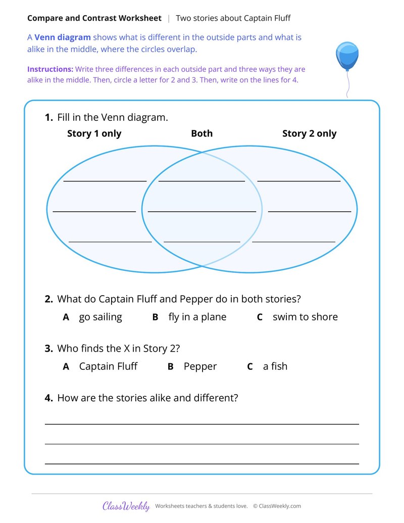 Compare Two Stories About Captain Fluff the Cat