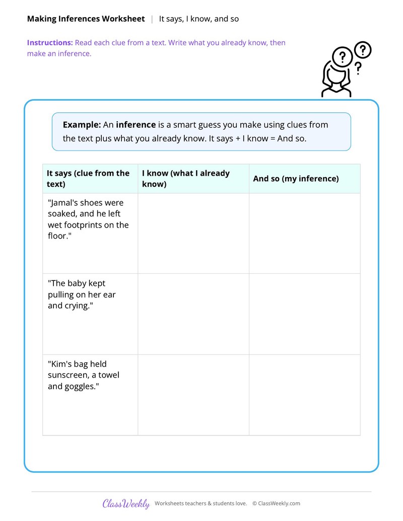 Making Inferences: It says, I know, and so