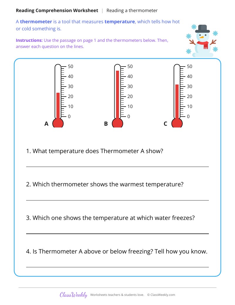 Reading a thermometer