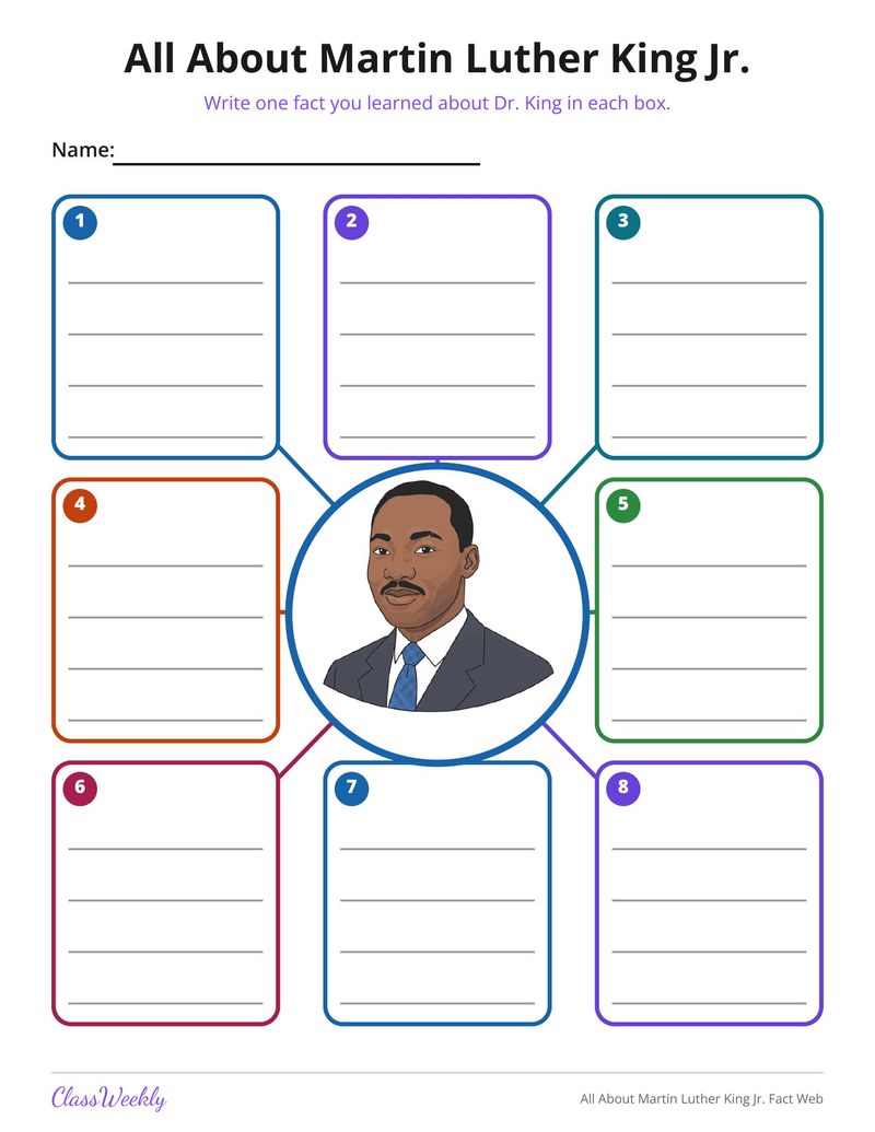 All About Martin Luther King Jr. Fact Web
