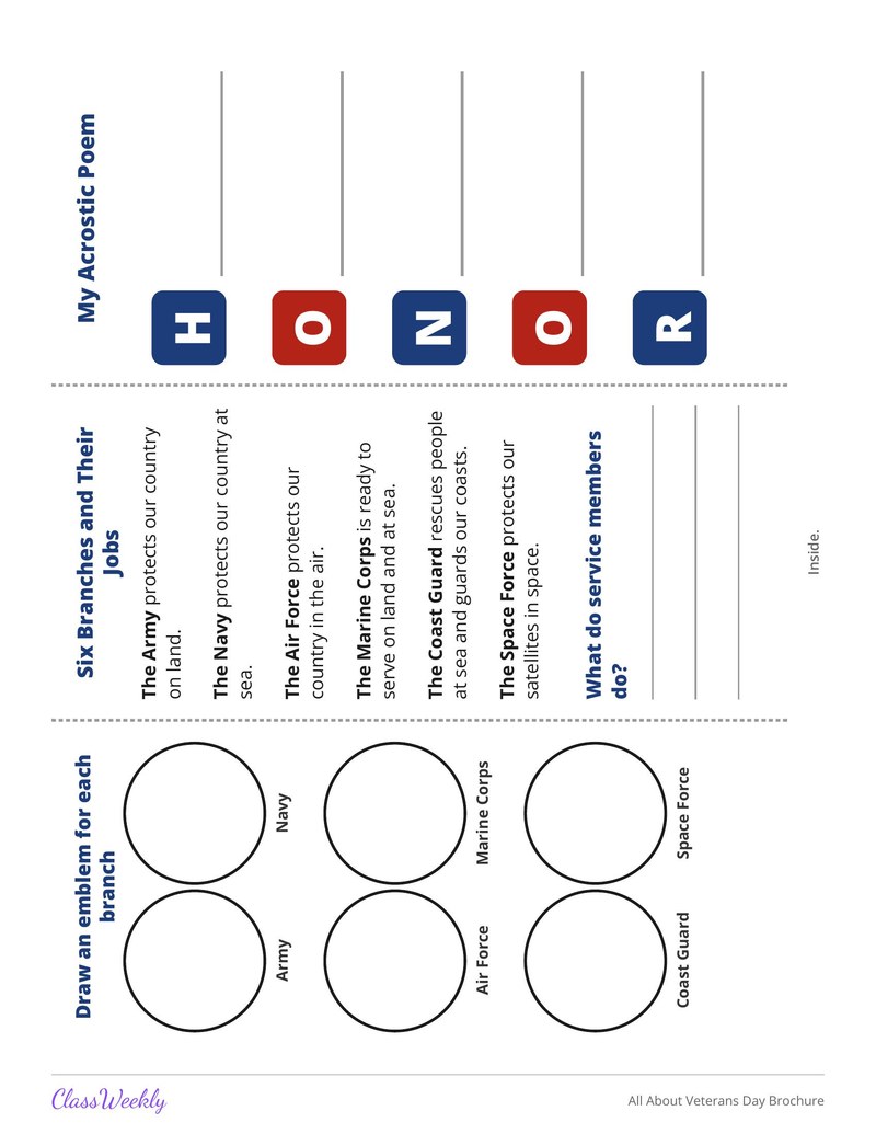 All About Veterans Day Brochure - Page 2