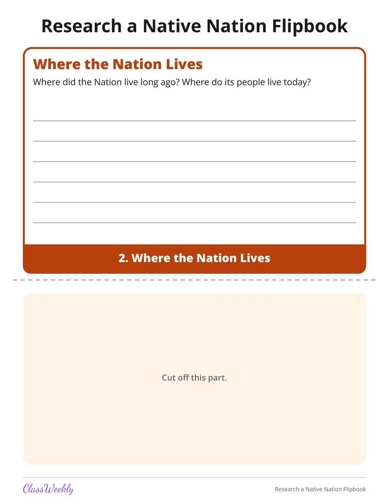 Research a Native Nation Flipbook