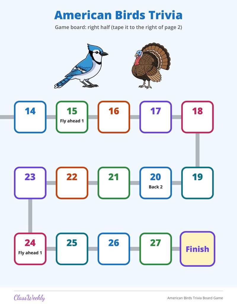 American Birds Trivia Board Game - Page 4