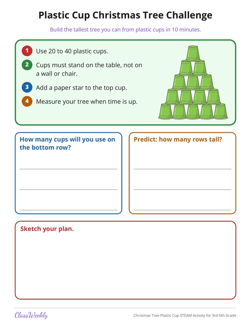 Christmas Tree Plastic Cup STEAM Activity for 3rd-5th Grade - Page 1