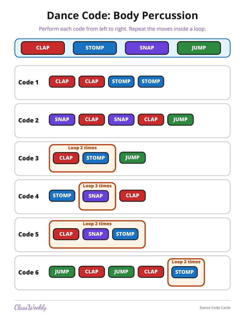 Dance Code Cards - Page 2