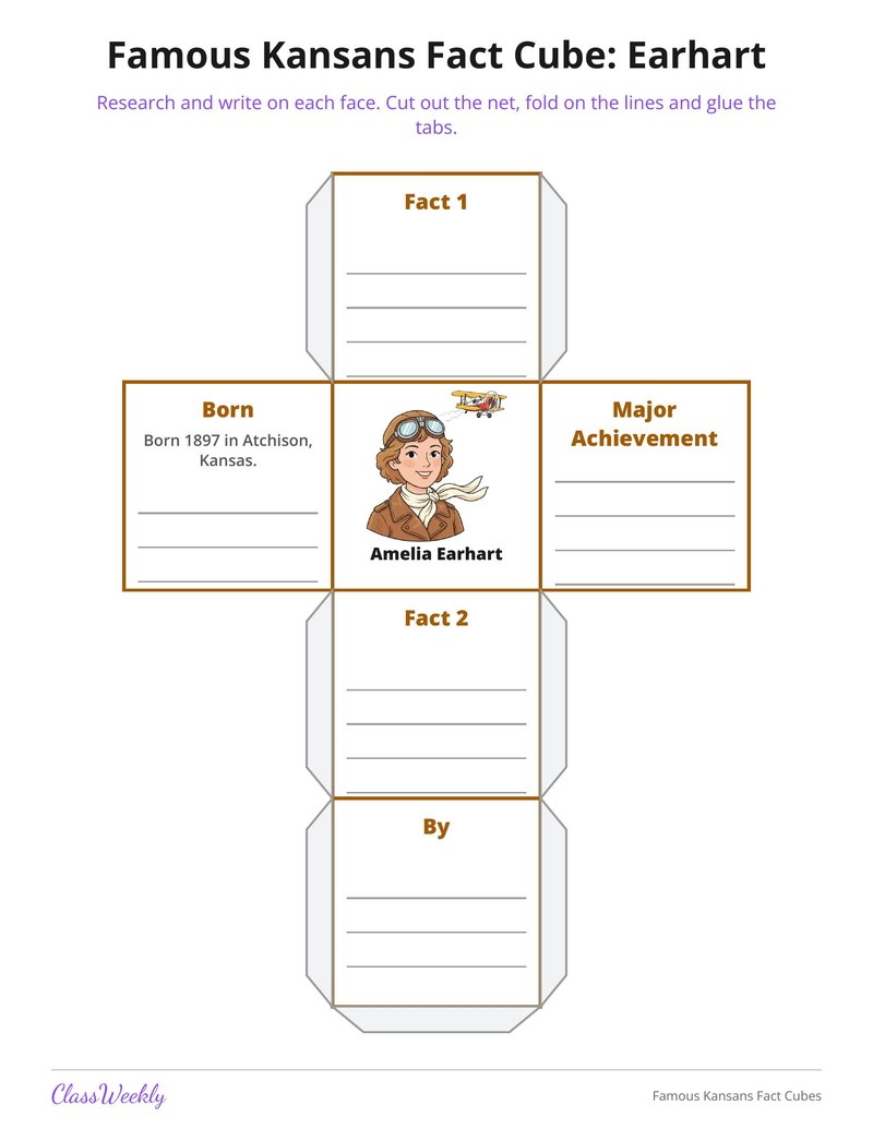 Famous Kansans Fact Cubes - Page 3