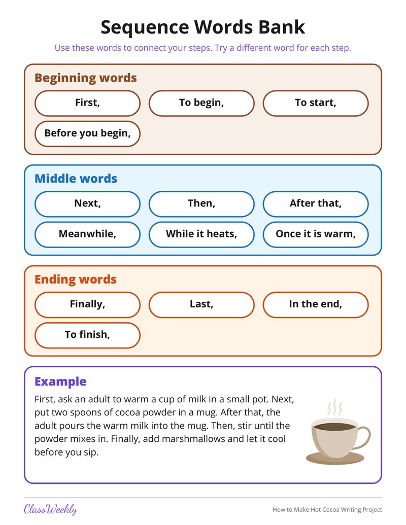How to Make Hot Cocoa Writing Project - Page 3