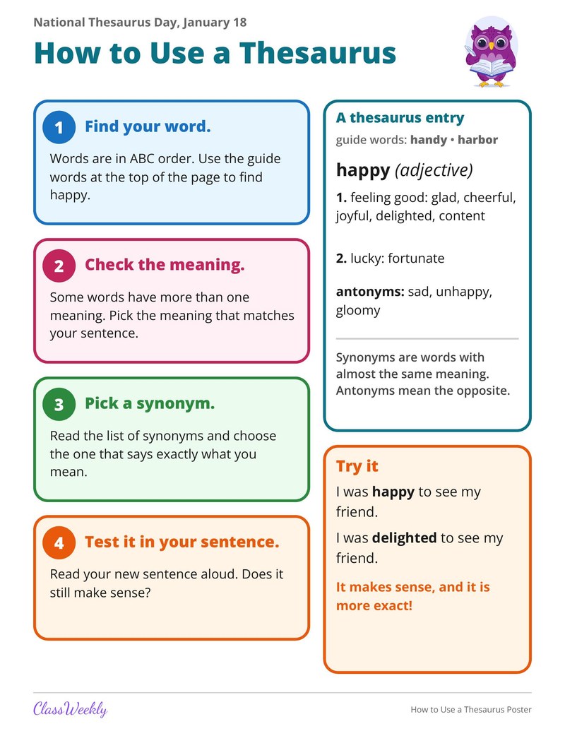How to Use a Thesaurus Poster