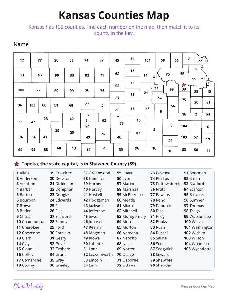Kansas Counties Map