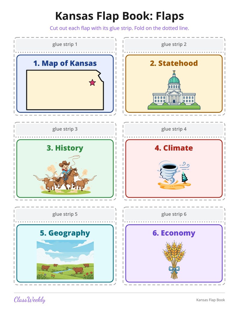 Kansas Flap Book - Page 2