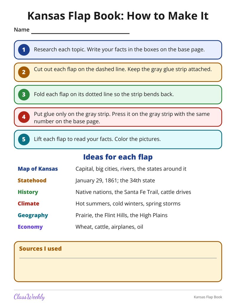 Kansas Flap Book - Page 4