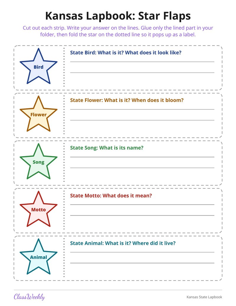 Kansas State Lapbook - Page 4