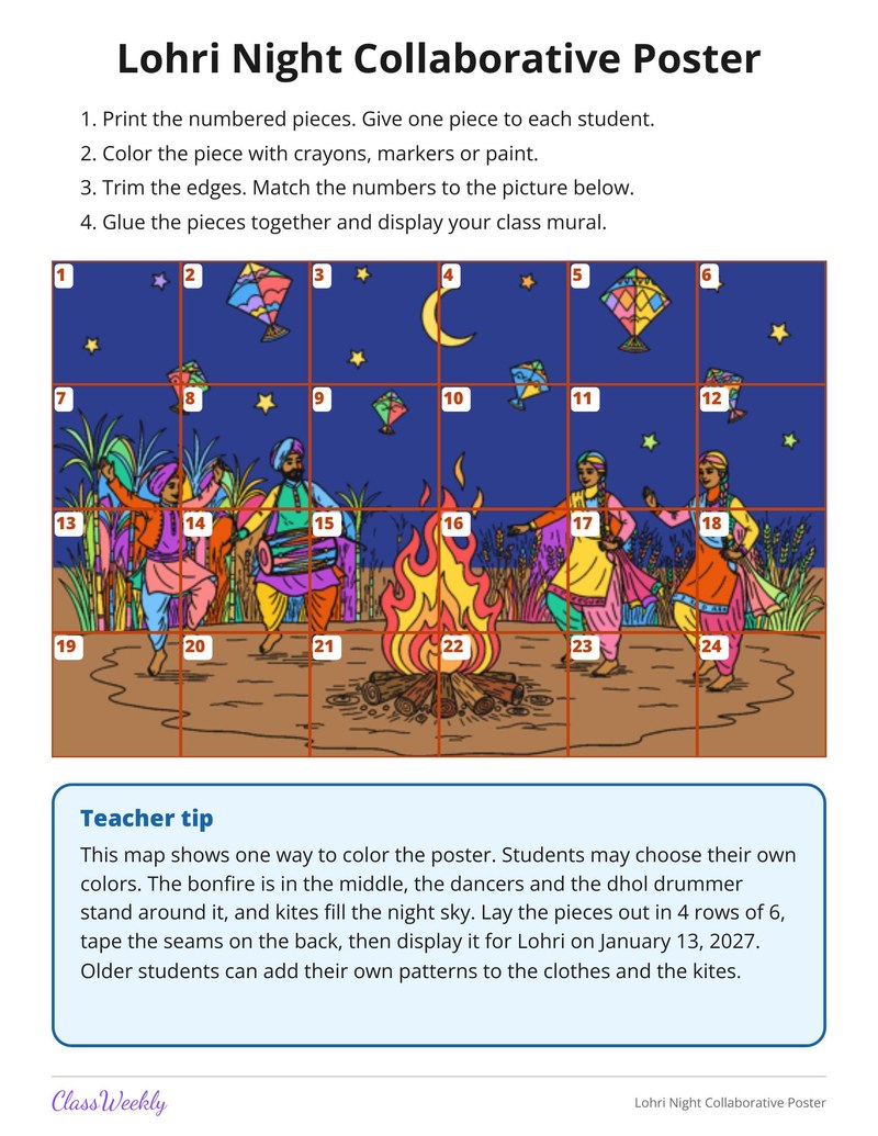 Lohri Night Collaborative Poster - Page 2