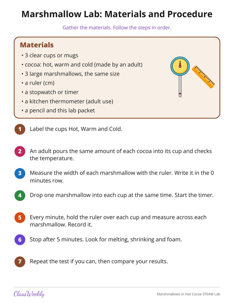 Marshmallows in Hot Cocoa STEAM Lab - Page 3
