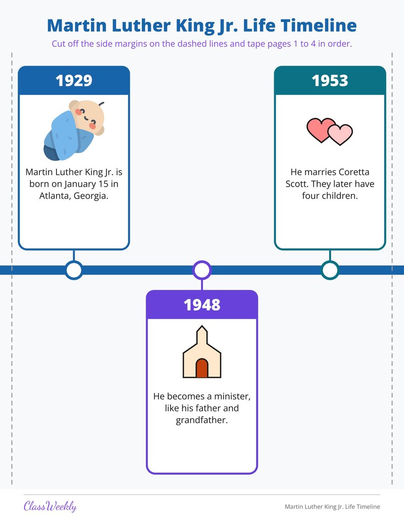 Martin Luther King Jr. Life Timeline - Page 2