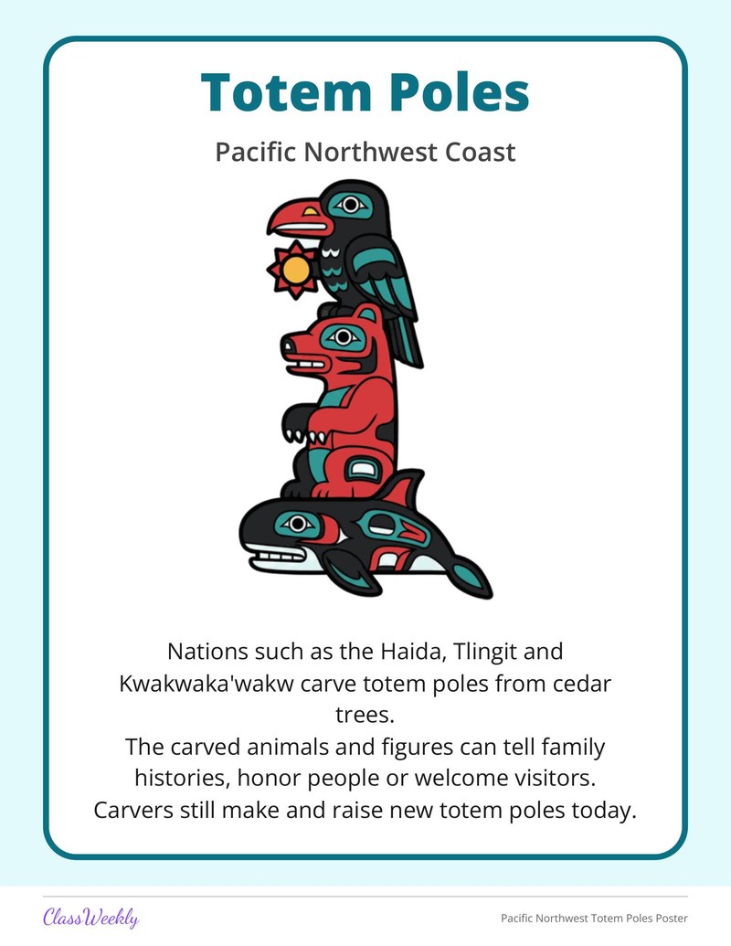Pacific Northwest Totem Poles Poster