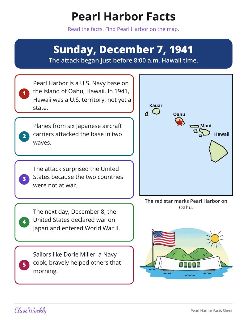 Pearl Harbor Facts Sheet - Page 1