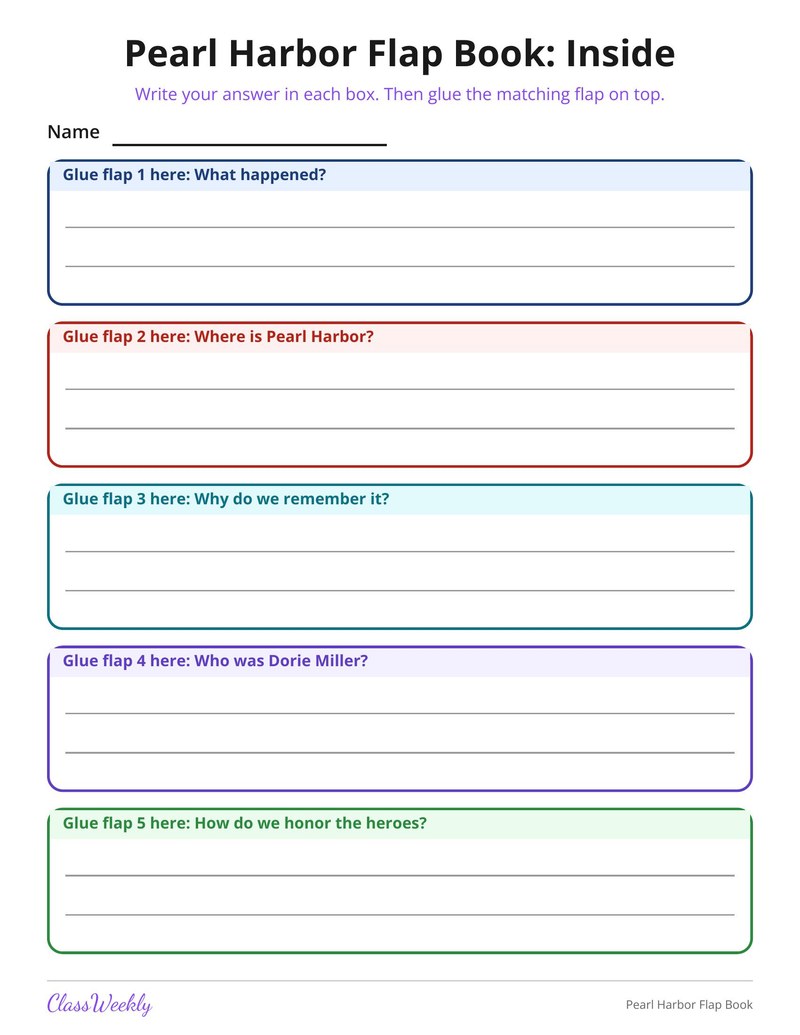 Pearl Harbor Flap Book - Page 2
