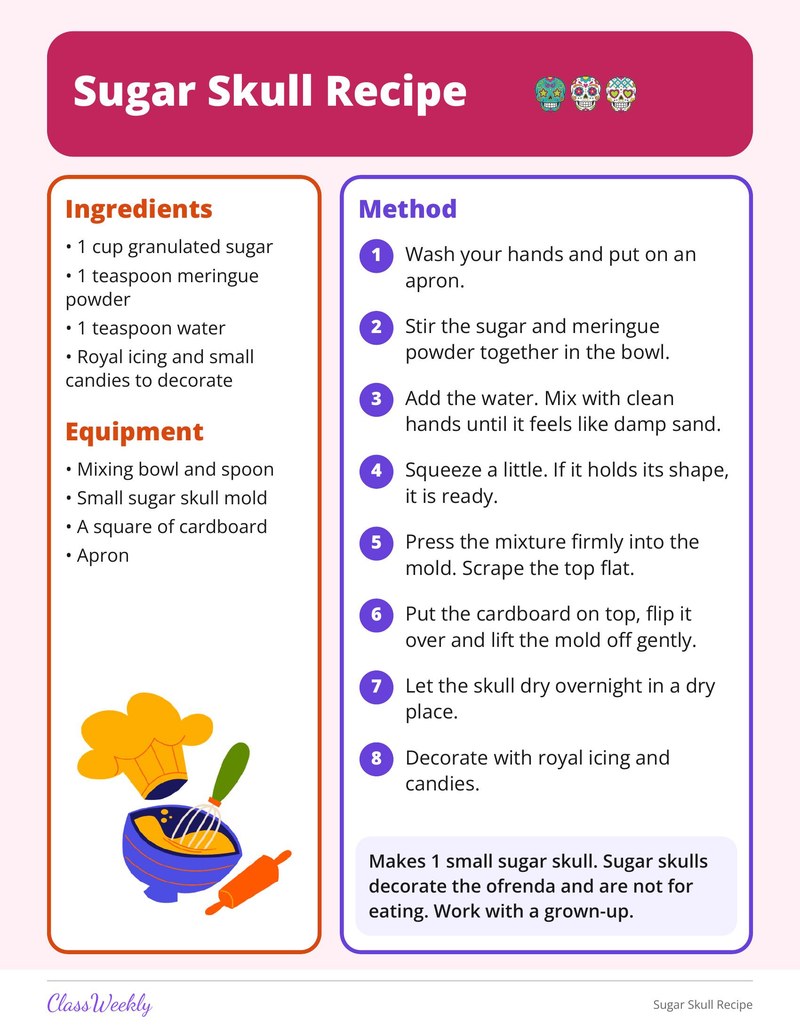 Sugar Skull Recipe