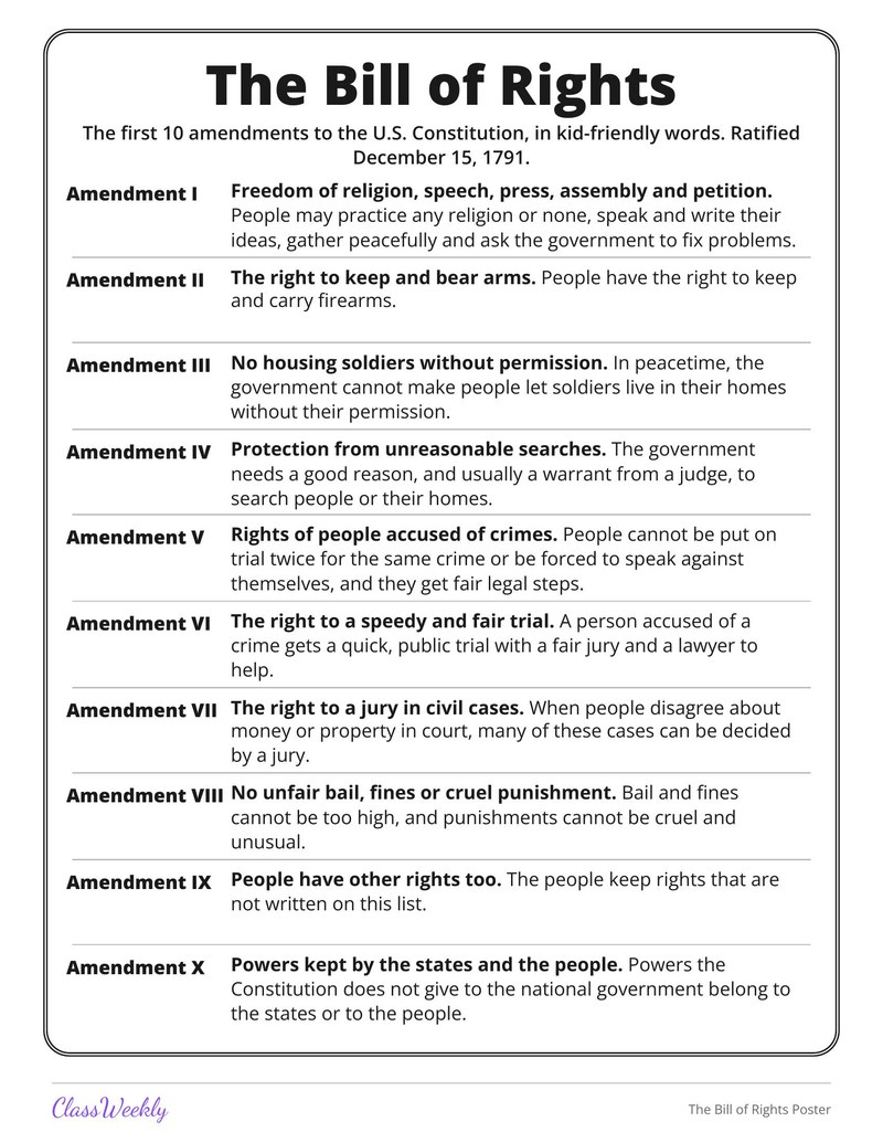 The Bill of Rights Poster - Page 2